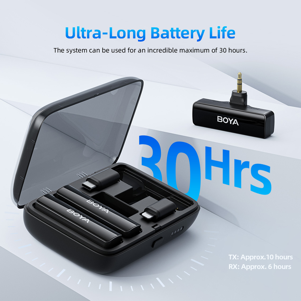 BOYA BOYALINK WIRELINK Wireless Microphone System Dual Black