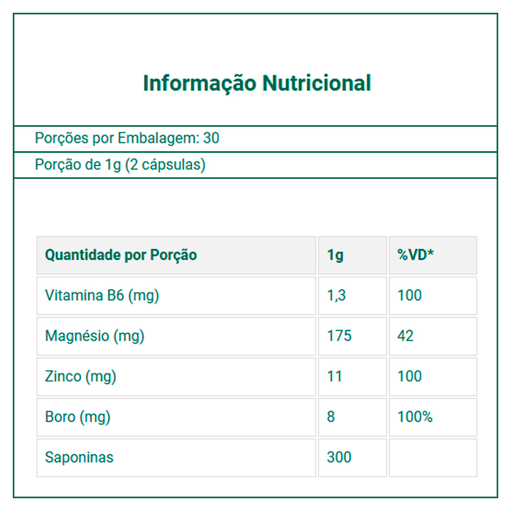Greek hay Lauton with saponins ZMA + Boron 60 Caps